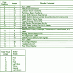 97 Ford F 150 Stereo Wiring Diagram Wiring Diagram Networks