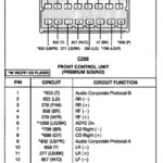 97 Ford Ranger Wiring Diagram For Radio Best Diagram Collection