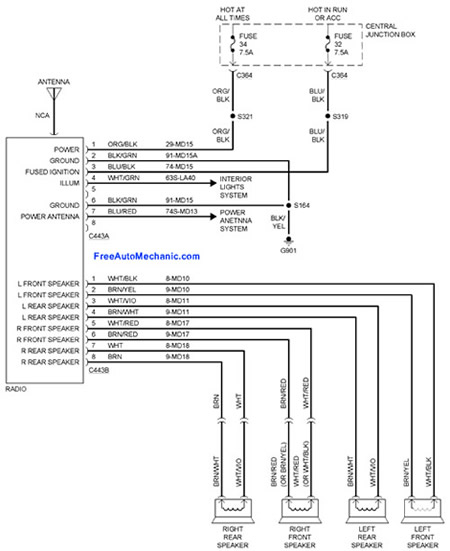 98 F150 Radio Wiring Diagram