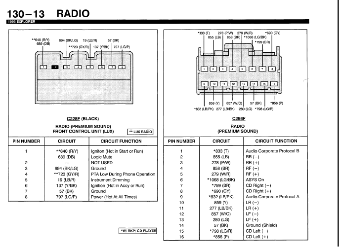 98 Ford Explorer Stereo Wiring Diagram Ford Explorer Xlt 4 0l 2wd 