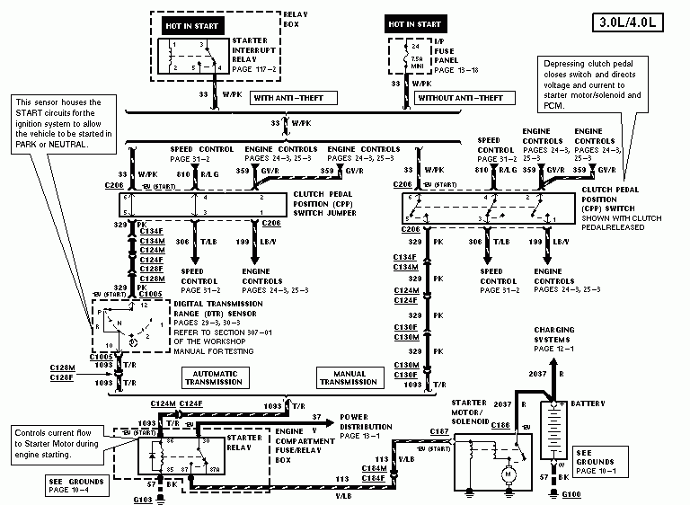 98 Ford Explorer Wiring Diagram 98 Ford Explorer Radio Wiring Diagram 