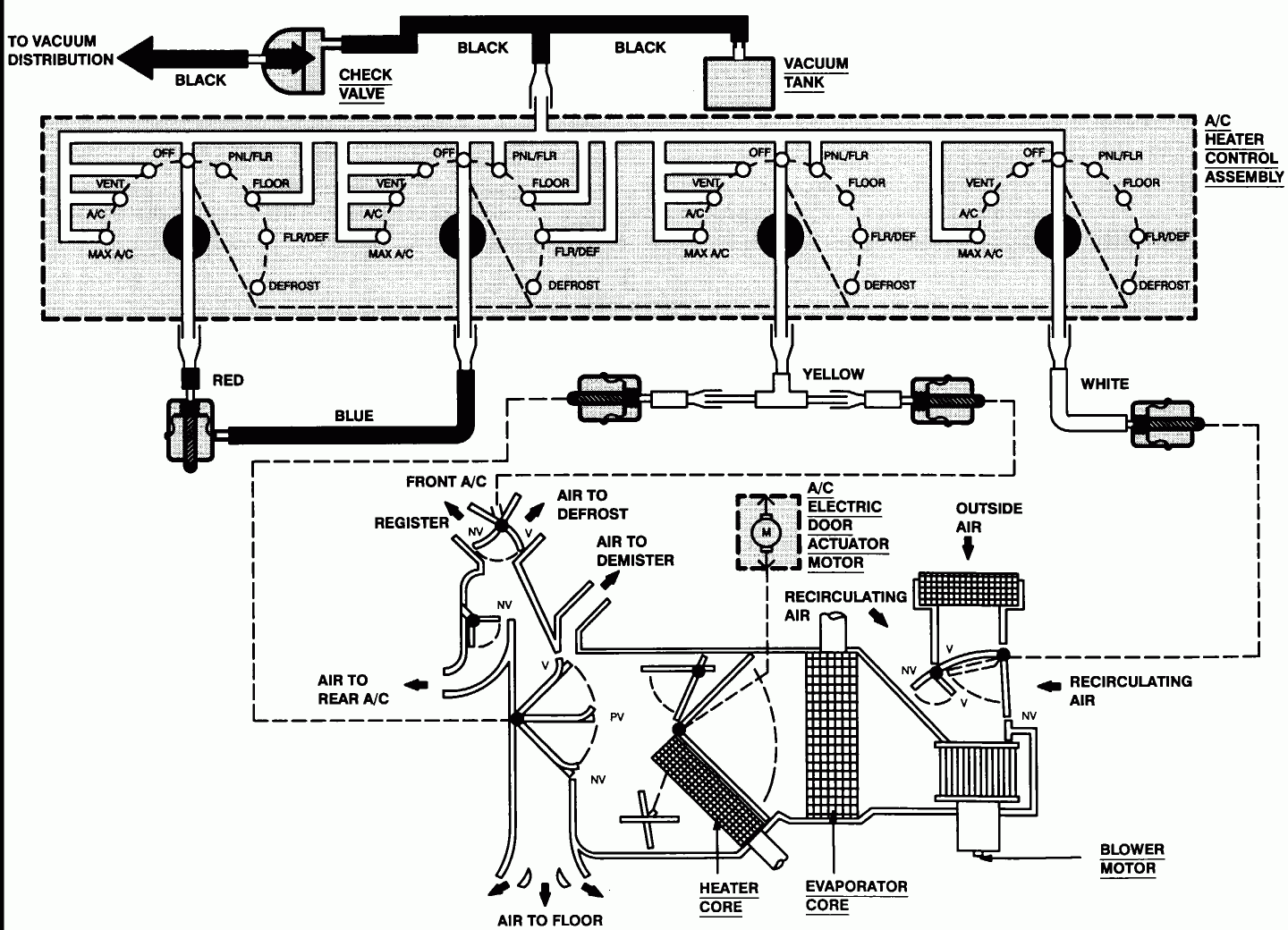 98 Ford Taurus Radio Wiring Diagram Images Wiring Diagram Sample