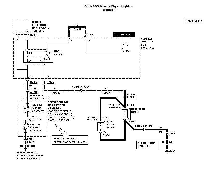 99 F450 7 3 Manual Ford Truck Enthusiasts Forums