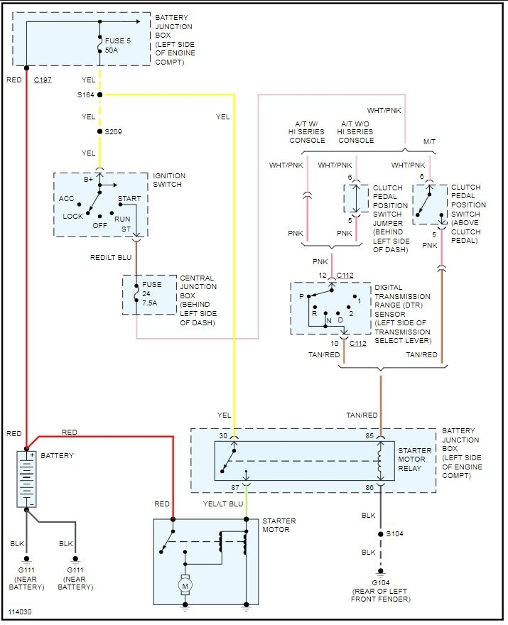 99 Ford Explorer Ignition Wiring Diagram Wiring Diagram Networks