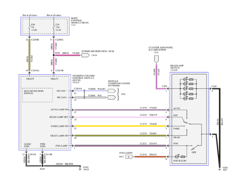 Adding Upfitter Switches To 2016 Page 3 Ford Truck Enthusiasts Forums