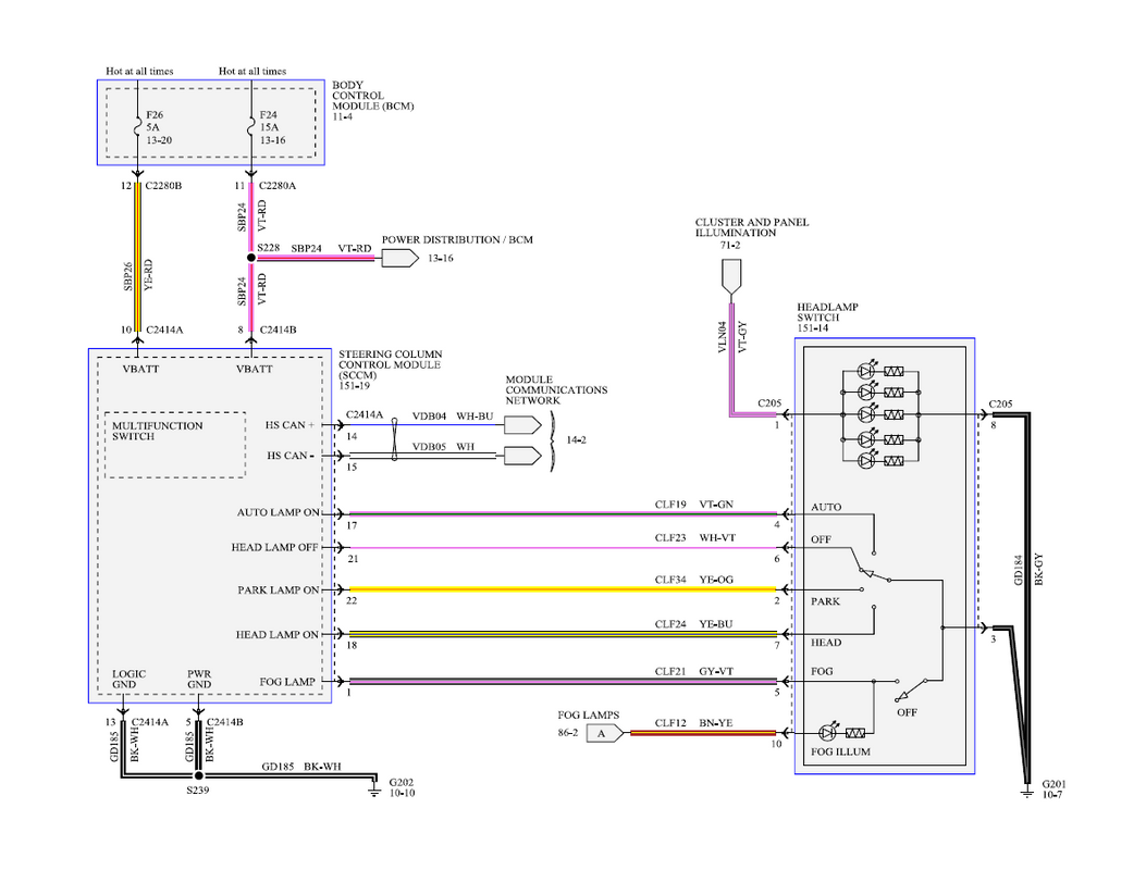 Adding Upfitter Switches To 2016 Page 3 Ford Truck Enthusiasts Forums