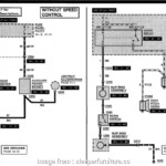 Battery Starter Wiring Diagram Professional Battery Wiring Diagram 1992