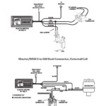 Best Of Ford 302 Distributor Wiring Diagram In 2020 Wire Gibson Les