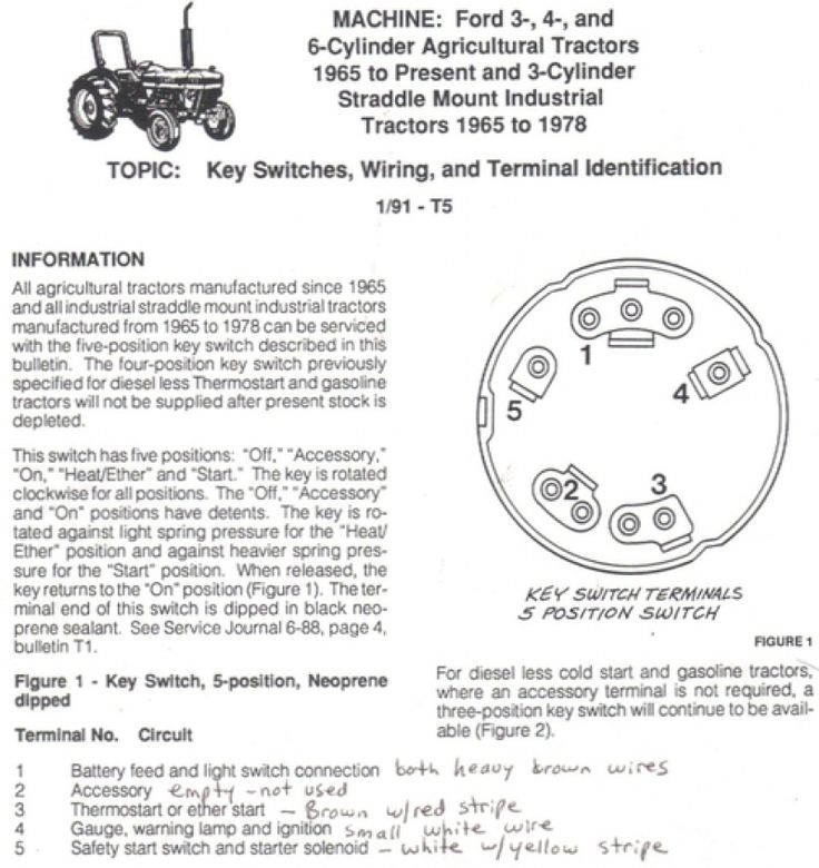 Bilderesultat For Ford 4000 Ignition Switch Wiring Tractor Lights