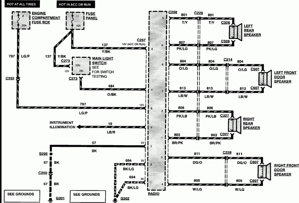 Can I Get A Wiring Diagram For Installing A New Radio In A 1994 Ford 