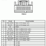 Car Stereo Plug Wiring Diagram