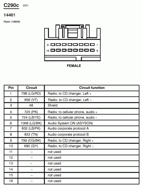 Car Stereo Plug Wiring Diagram