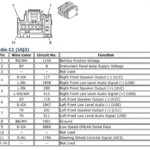 Chevy Cobalt Stereo Wiring Harness Wiring Diagram 2005 Silverado In