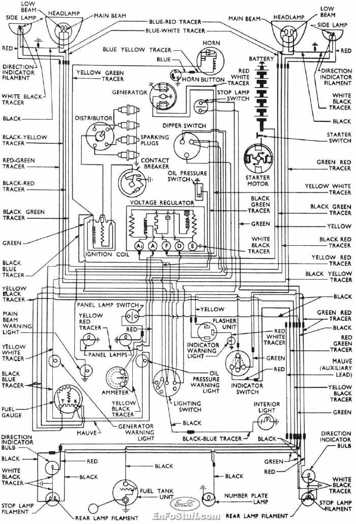 Complete Wiring Diagrams Of 1953 1957 Ford Anglia All About Wiring 