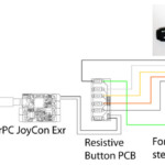 CPJexr Ford Mondeo MK2 96 00 Radio Controller Wiring For Car Pc