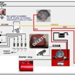 DIAGRAM 1953 Ford Jubilee Tractor Wiring Diagram Picture FULL Version