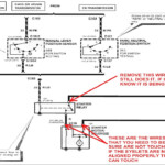 DIAGRAM 1977 Ford F150 Wiring Diagram FULL Version HD Quality Wiring