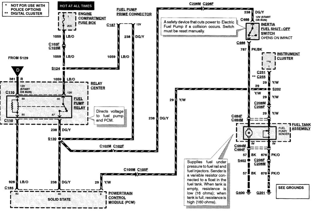  DIAGRAM 1985 Ford Crown Victoria Wiring Diagram FULL Version HD 