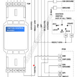 DIAGRAM 1985 Ford Ranger 2 8 Wireing Diagram FULL Version HD Quality