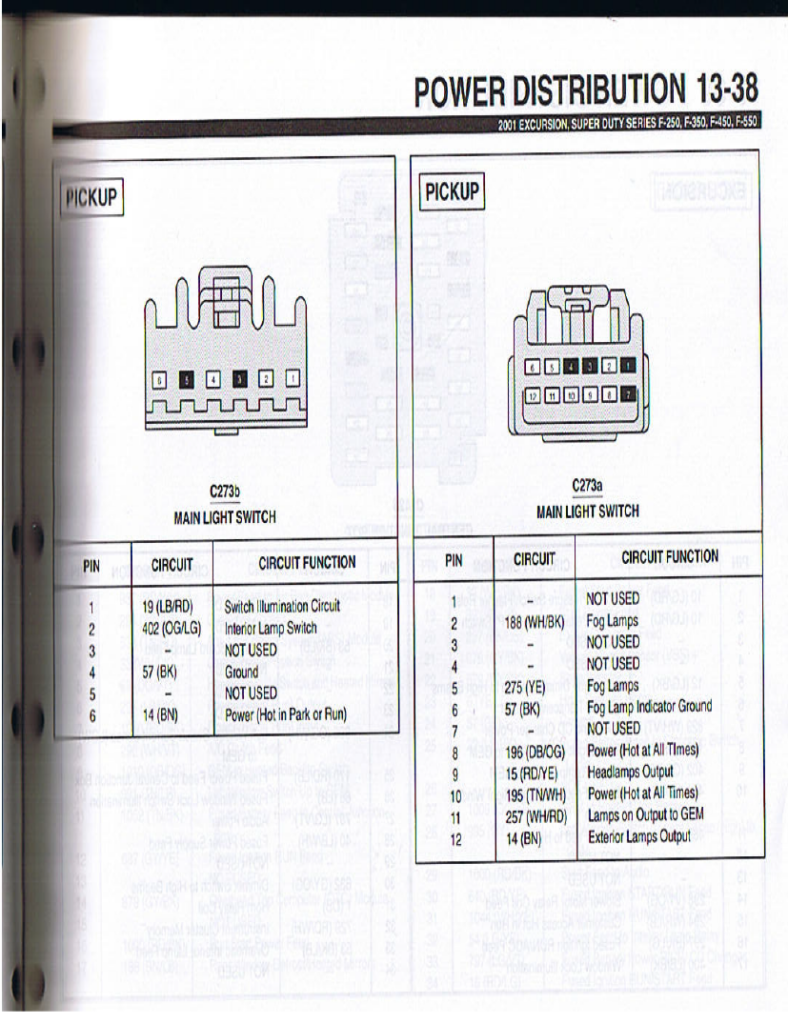  DIAGRAM 1993 Ford F 250 Headlight Switch Wiring Diagram FULL Version 