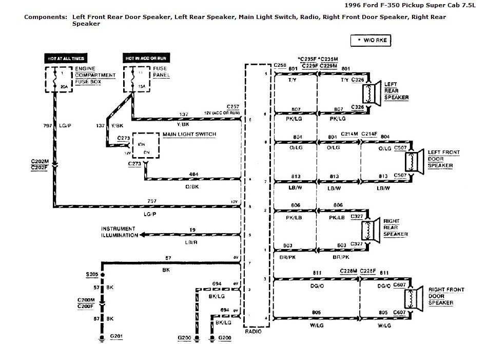  DIAGRAM 1999 Ford F350 Radio Wiring Diagram FULL Version HD Quality 