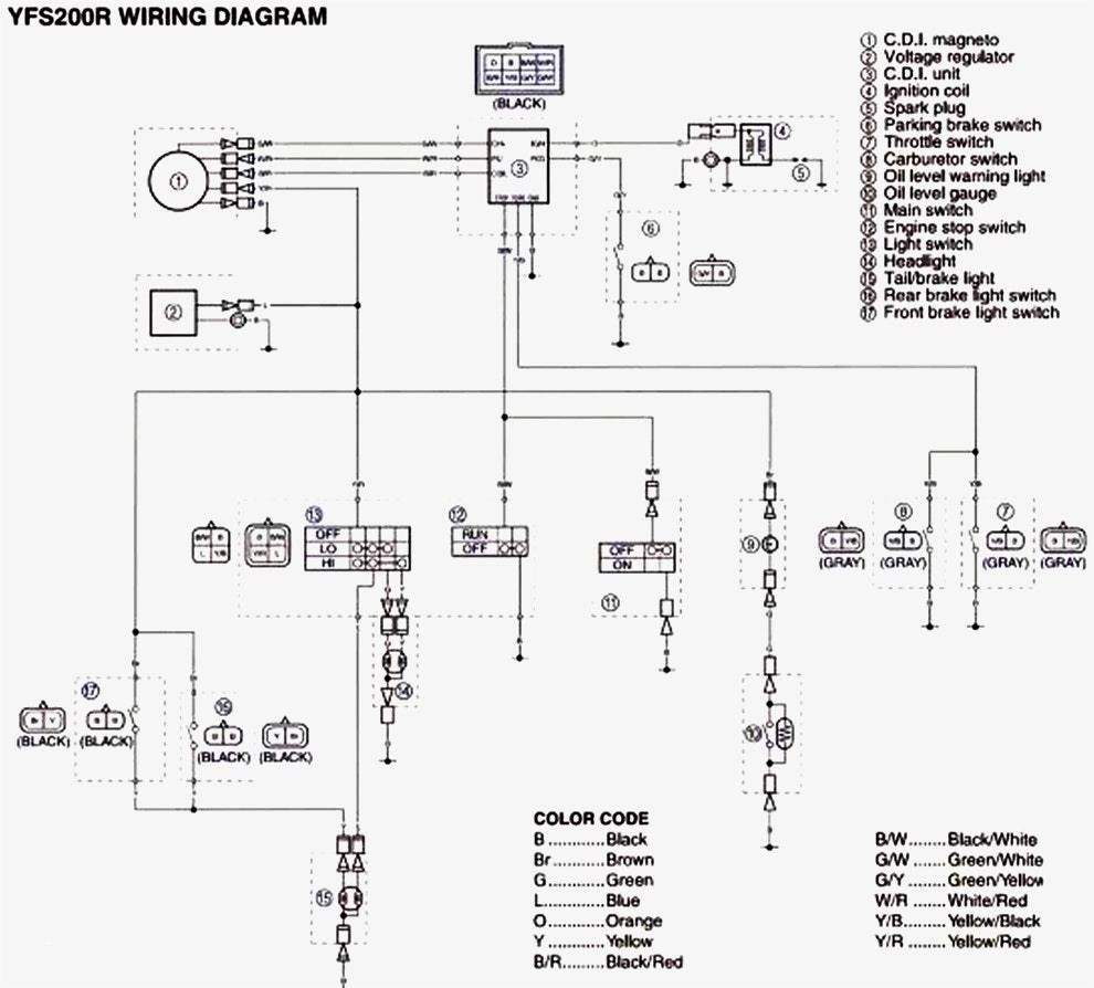  DIAGRAM 2000 F450 Radio Wiring Diagram FULL Version HD Quality Wiring 