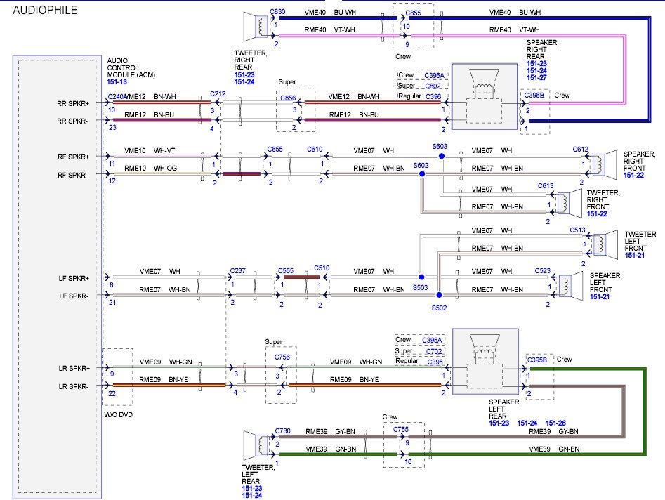 DIAGRAM 2000 F450 Radio Wiring Diagram FULL Version HD Quality Wiring