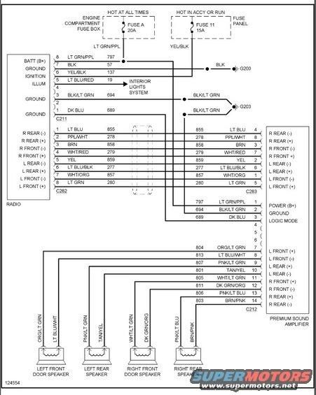 Diagram 2004 Ford Ranger Stereo Wiring Diagram Full Ford Ranger 2004 