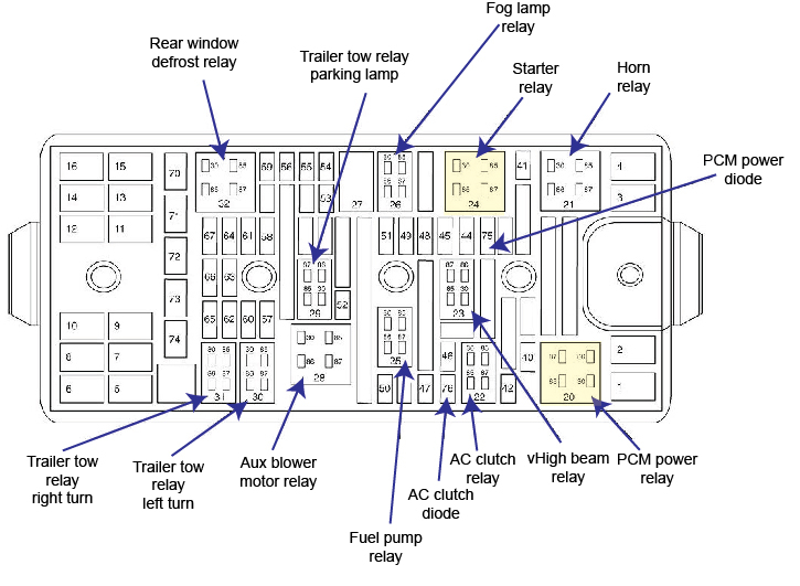  DIAGRAM 2005 Ford Freestyle Stereo Wire Diagram FULL Version HD 