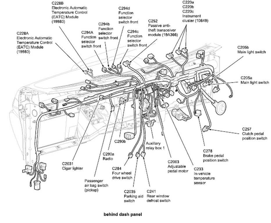  DIAGRAM 2008 Ford E 450 Fuse Diagram FULL Version HD Quality Fuse 