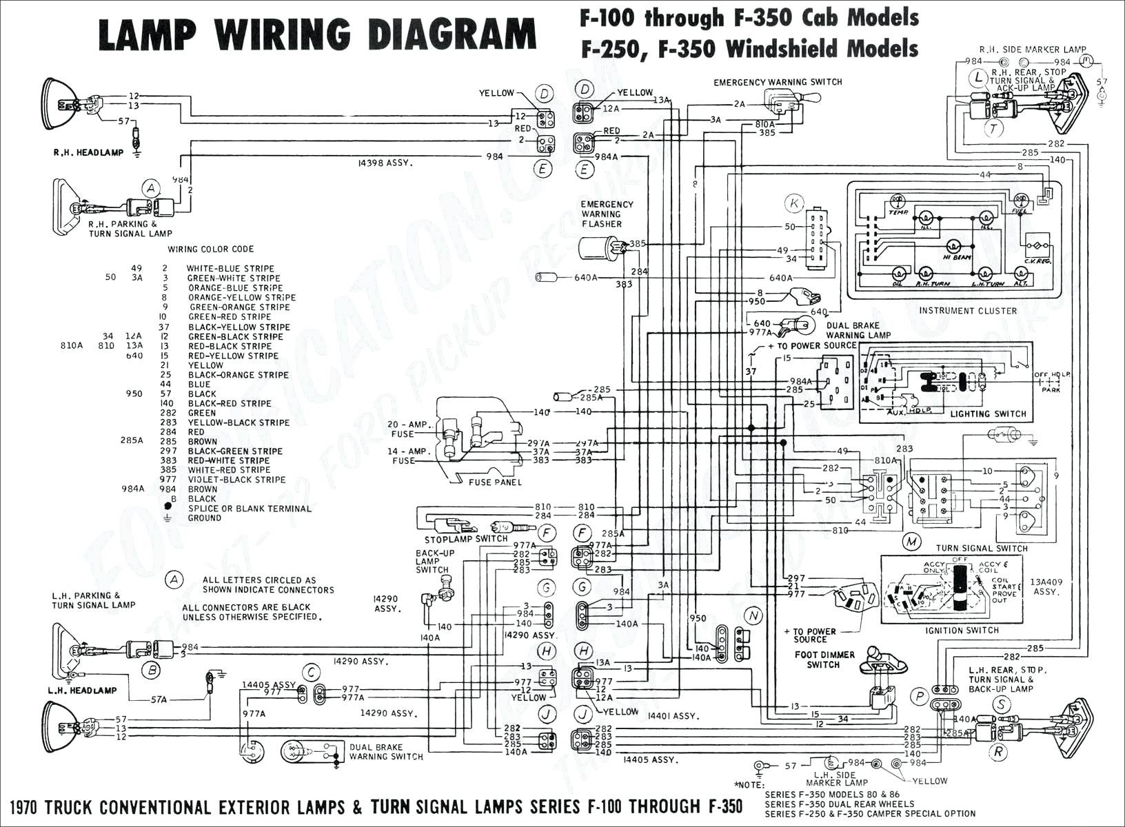  DIAGRAM 2012 F250 Wire Diagram FULL Version HD Quality Wire Diagram 