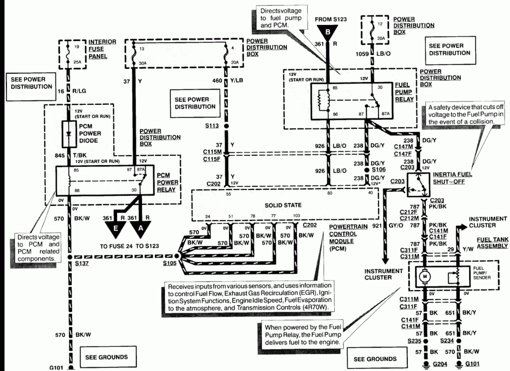  DIAGRAM 99 Ford Explorer Ignition Wiring Diagram FULL Version HD 