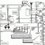 DIAGRAM 99 Ford Explorer Ignition Wiring Diagram FULL Version HD