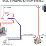 DIAGRAM Diagram Simple Wiring FULL Version HD Quality Simple Wiring