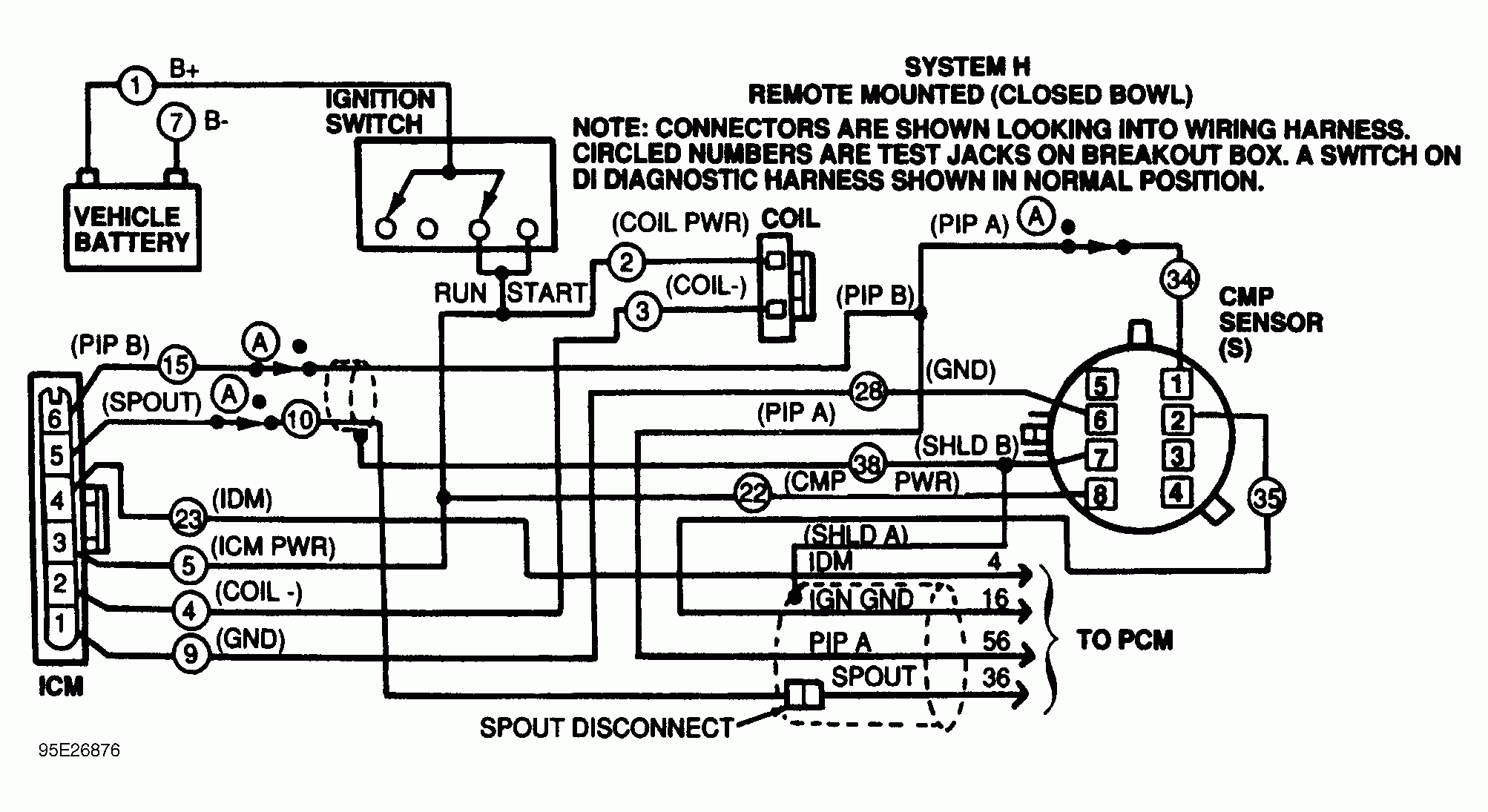 DIAGRAM Ford Diagram F 1988 150 Ignition FULL Version HD Quality 150