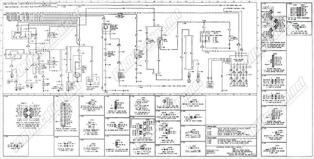  DIAGRAM Ford Truck Radio Wiring Diagram For A 1995 Ford F 150 FULL 