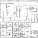 DIAGRAM Ford Truck Radio Wiring Diagram For A 1995 Ford F 150 FULL