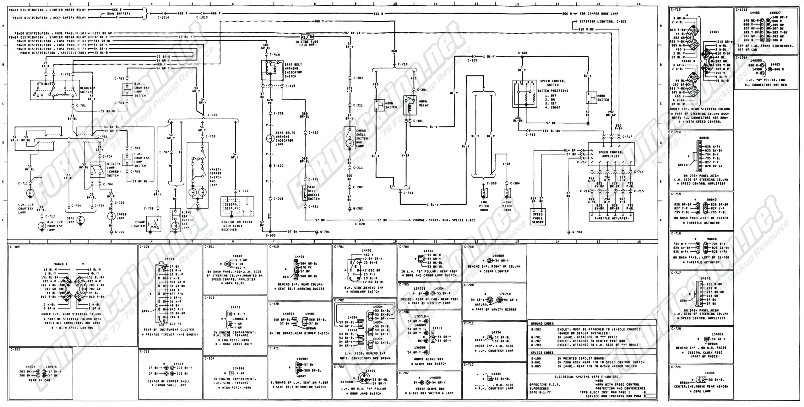  DIAGRAM Ford Truck Radio Wiring Diagram For A 1995 Ford F 150 FULL 