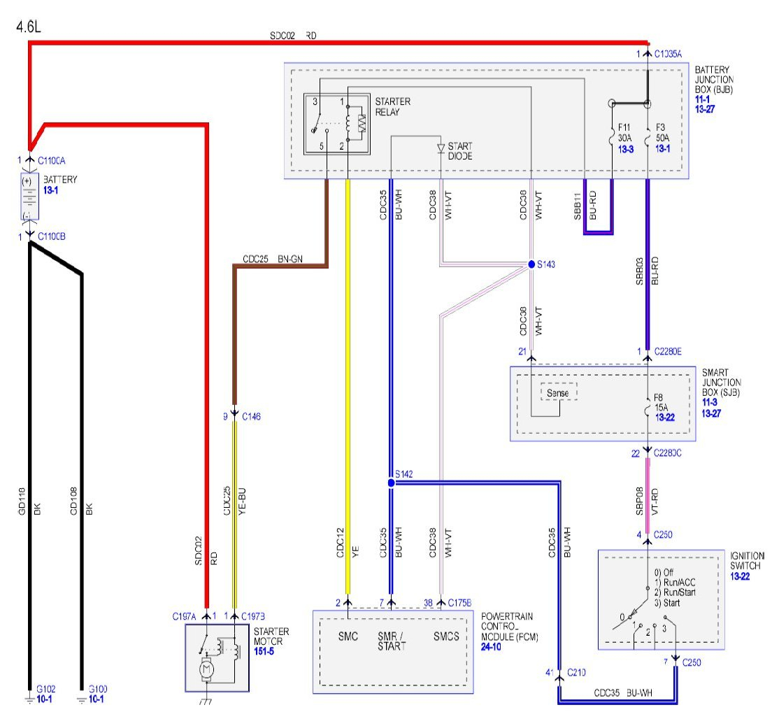  DIAGRAM I Need The Wiring Diagram For A 2008 Ford F Wiring Diagram 