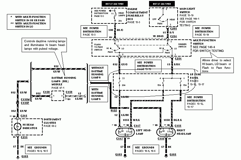 DIAGRAM Rh Headlight 93 Wiring Diagram FULL Version HD Quality Wiring