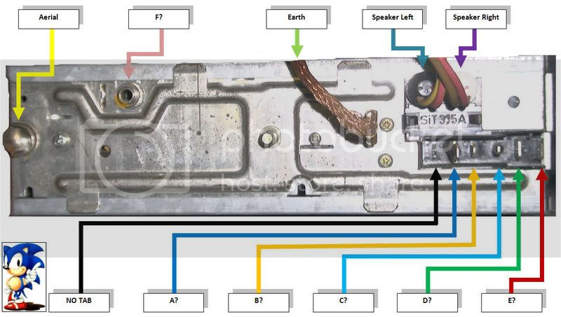 Digital ESRT 32 PS Radio Connections The Ford Capri Laser Page