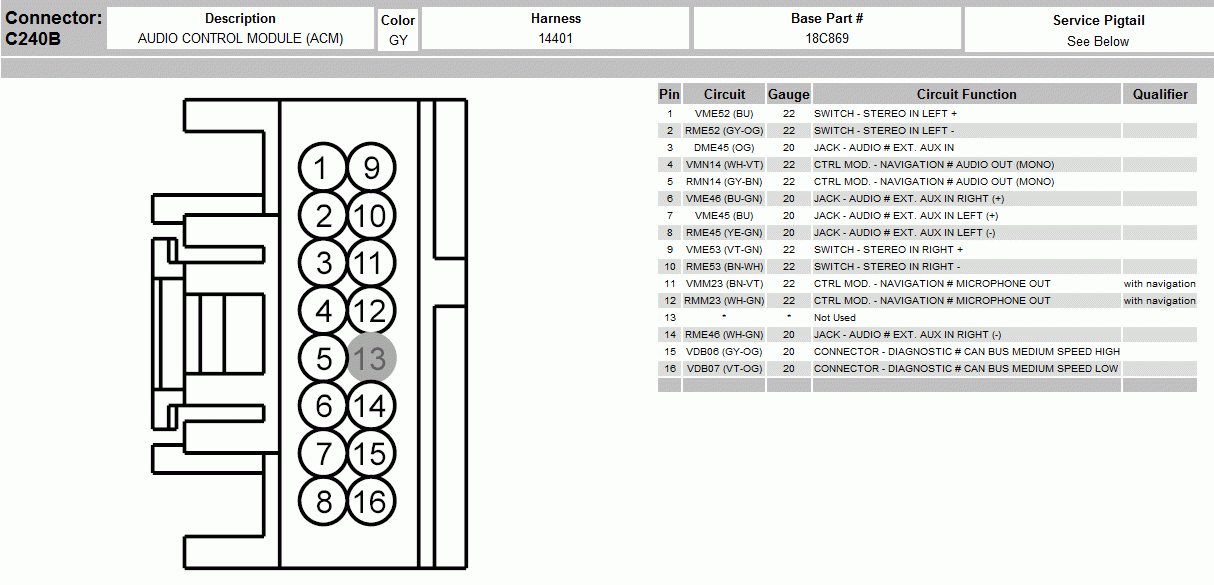 Do You Have A Wiring Harness Pin Diagram For A 2013 Xlt E350 It Is For 