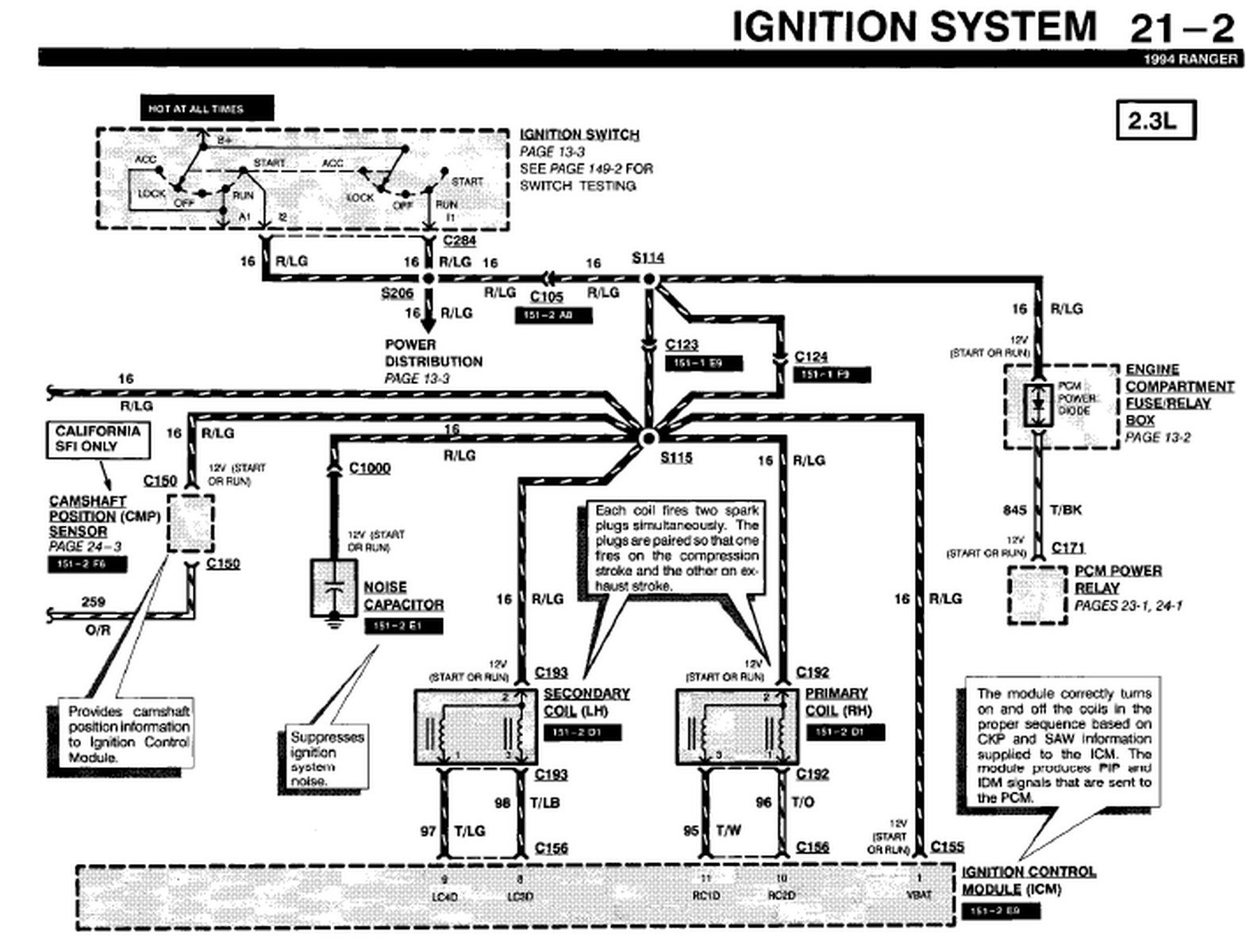  Download 28 94 Ford Ranger Fuel Pump Wiring Diagram