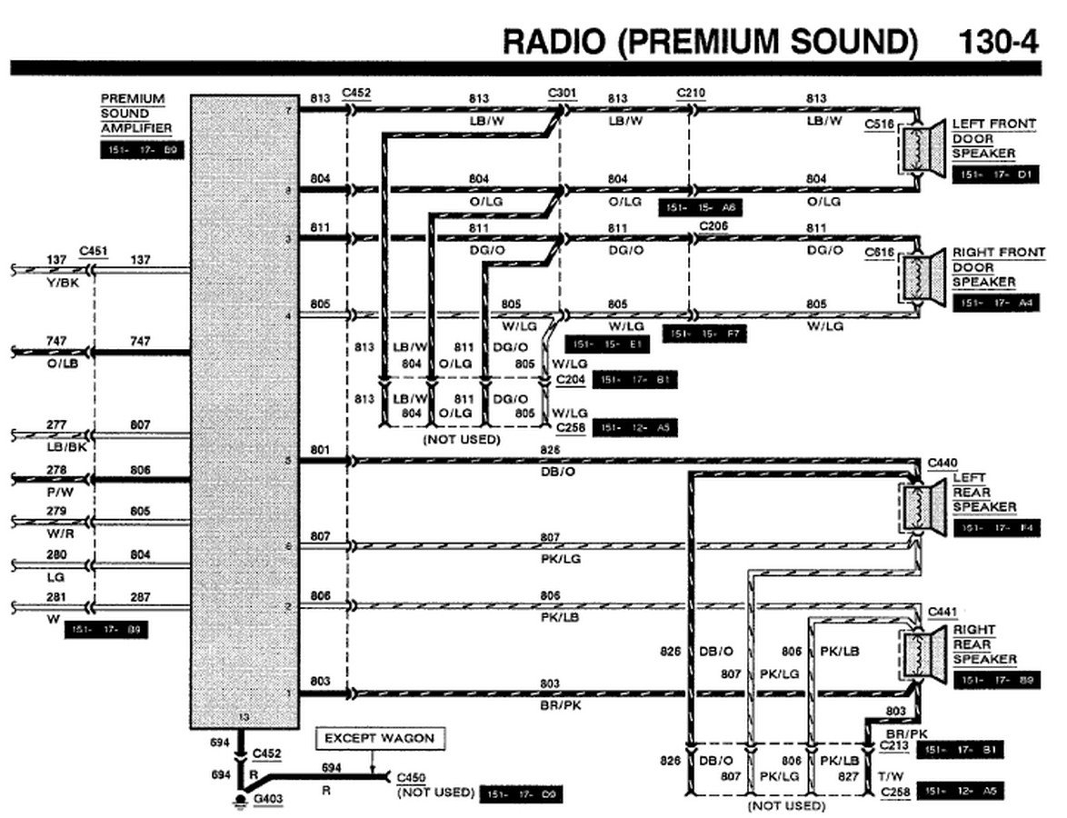 Exactly Where Is The Amplifier Located On A 1992 Ford Taurus Wagon With