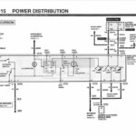 Excursion Fog Lights Using OEM Switch Ford Truck Enthusiasts Forums