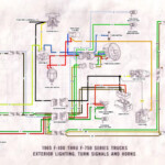 F650 Wiring Schematic Wiring Diagram Schemas