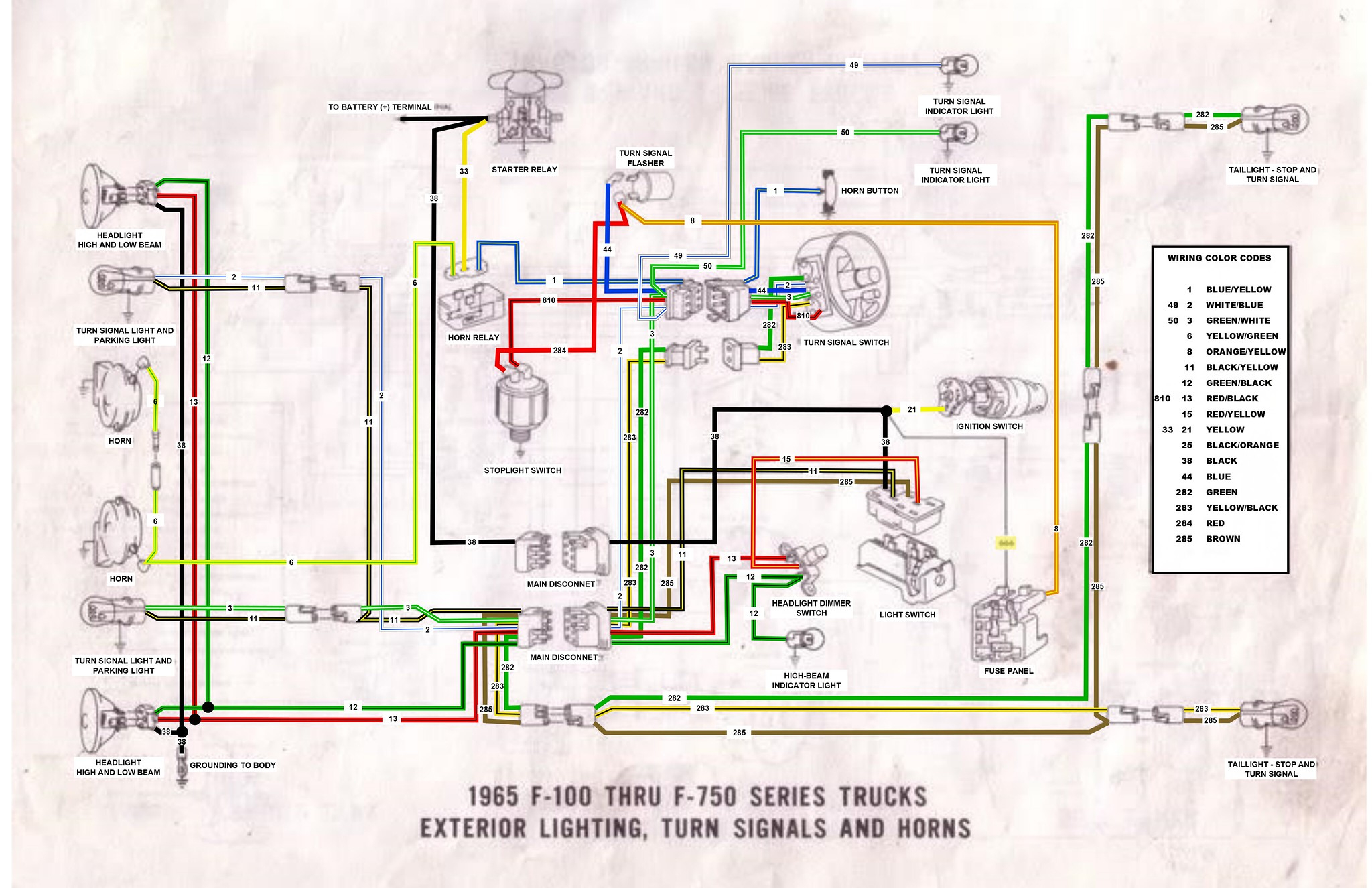 F650 Wiring Schematic Wiring Diagram Schemas