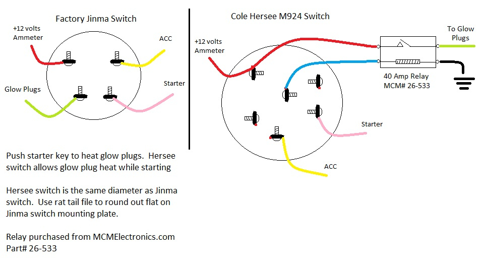 Ford 2000 Tractor Ignition Switch Wiring Diagram Collection Wiring 