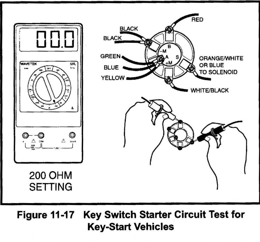 Ford 2000 Tractor Ignition Switch Wiring Diagram Database Wiring