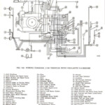 Ford 3000 Instrument Panel Wiring Diagram Wiring Diagram